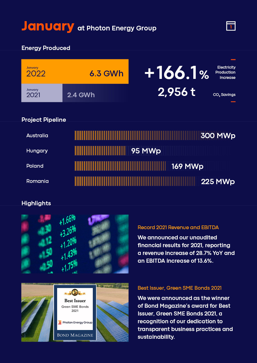 peg-infographic-january-2022.jpg (244 KB)